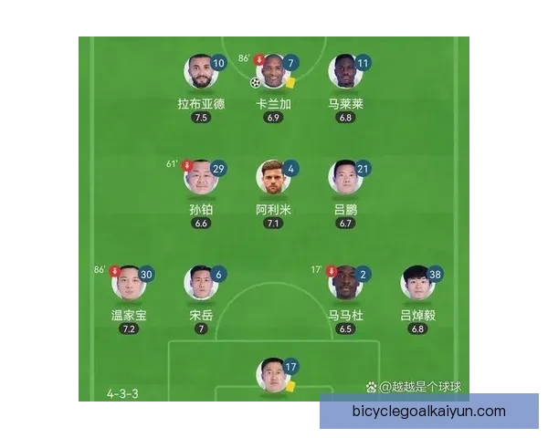 十大射手排行揭晓，赛季表现稳健的球员们值得关注